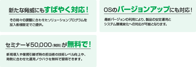 新たな脅威にもすばやく対応 その時々の課題に合わせたソリューションプログラムを加入者様限定でご提供。  PDF変換ソフトが利用できる QAW/QND Plusの年間バージョンアップサービス加入者様向けに、契約数と同一本数のQuality Gaaiho PDF Driverをご提供。 セミナー￥50,000(税別)が無料で！ 新規導入や業務引継ぎ時の担当者の技術レベル向上や、時勢に合わせた運用ノウハウを無料で習得できます。  OSのバージョンアップにも対応！ 最新バージョンの利用により、製品の安定運用とシステム環境変化への対応が可能となります。