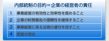 内部統制の目的＝企業の経営者の責任