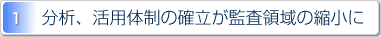 1.分析、活用体制の確立が監査領域の縮小に