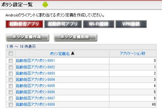 スマートフォンのアプリ起動制御