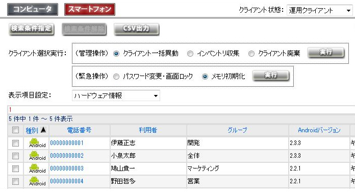 スマートフォン紛失・盗難時の情報漏えい対策