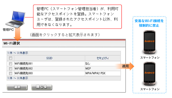 画面をクリックすると拡大表示されます