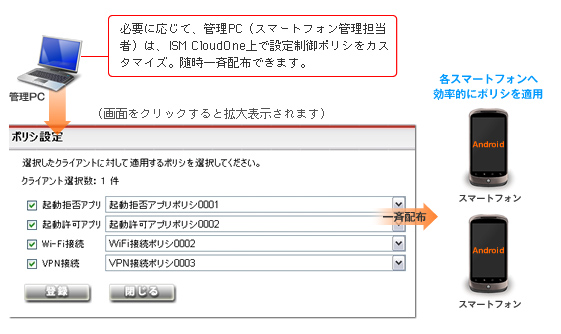 画面をクリックすると拡大表示されます