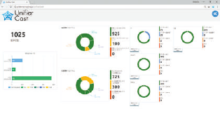 Unifier Cast / ダッシュボード機能のイメージ図