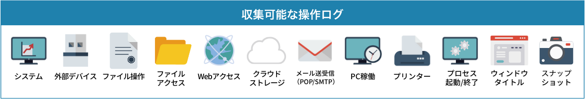 収集可能な操作ログ