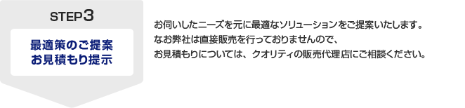 STEP3 最適策のご提案 お見積もり提示